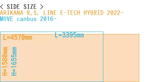 #ARIKANA R.S. LINE E-TECH HYBRID 2022- + MOVE canbus 2016-